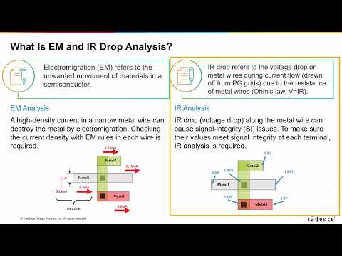 How do you fix electromigration?