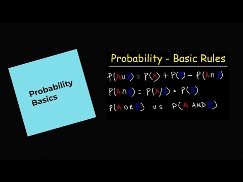 28 - Basic Probability Rules - YouTube