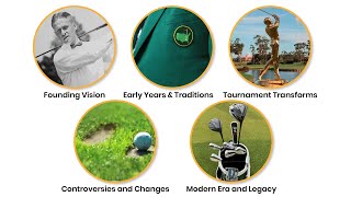 History of the Masters Golf Tournament Explained In 10 Minutes