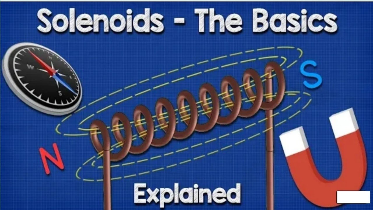 Lec.04, Solenoid, Magnetic Effect Of Electric Current, Electromagnet ...