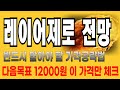 레이어제로코인 전망  // 실시간 대응이 가능한 전략!  다음목표 12000원 이 가격만 집중!! 이 가격만 집중 계좌복구 할 수 있습니다 기회!!!!!  분명 예언했습니다!!!