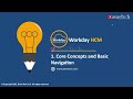 introduction to workday hcm learn how to start your career and get certified zarantech