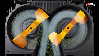 Flymo 36V UltraMow Duo 460 - Battery Powered Lawnmower