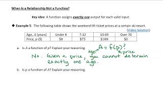1.1 Functions and Function Notation: Example 5