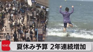 夏休み予算2年連続増加　コロナ禍前の2019年より増える（2023年7月20日）