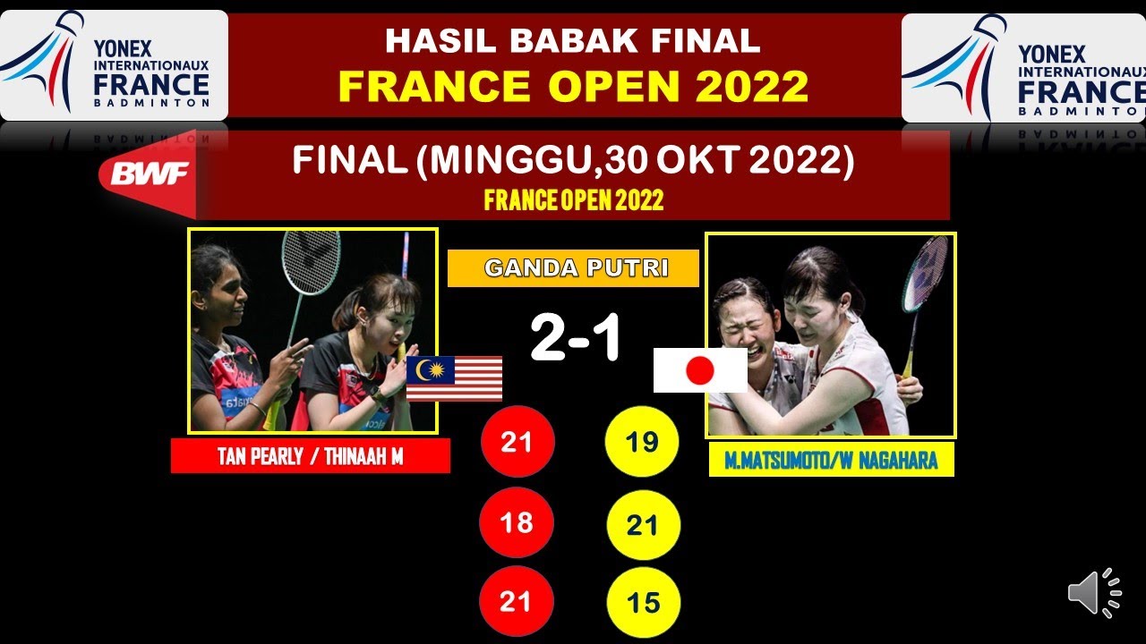 HASIL FINAL GANDA PUTRI French Open 2022 : MINGGU, 30 Oktober 2022 ...