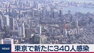 東京の新規感染者340人感染　５日ぶりに300人上回る（2021年3月10日）