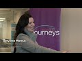 TechWadi Annual Forum 2020-Journeys