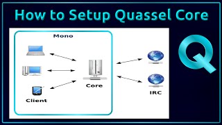 How to Setup Quassel Remote Core for IRC