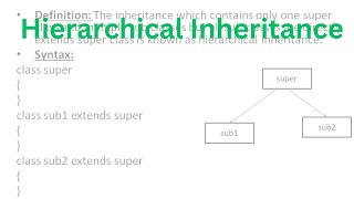 Hierarchical Inheritance | What is Hierarchical Inheritance in Java