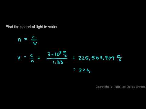 Physics 11.2.2b - Index of Refraction Physics 11.2.2b - Index of Refraction