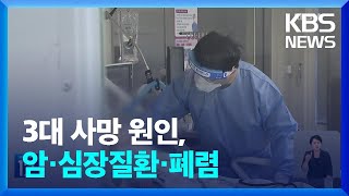 지난해 3대 사망 원인 암·심장질환·폐렴…자살 10년 만에 최대 / KBS  2024.10.04.