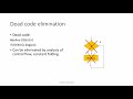 Compiler Optimizations