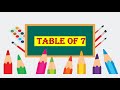 multiplication tables 6 7 u0026 8