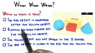 What Went Wrong? - Interactive 3D Graphics