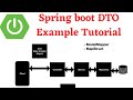 Spring Boot DTO Example Tutorial | Data Transfer Object Pattern | Line By Line Coding 🔥