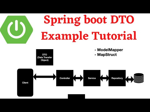 Spring Boot DTO Example Tutorial | Data Transfer Object Pattern | Line ...