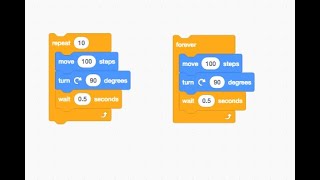Scratch Coding - How to use Repeat and Forever loops in Scratch