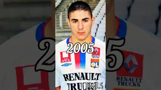 Benzema Evolution 2005-2023 | #benzema #rma  #evolution #evolución #farewell #football #shorts_
