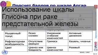 Использование шкалы Глисона при раке предстательной железы