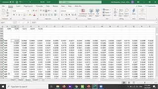 Tutorial Principal Component Regression (PCR)