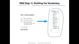 L15.6 RNNs for Classification: A Many-to-One Word RNN