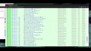 Learn Craigslist Posting Secrets In 2024 Craigslist Posting Secrets