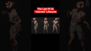 The Last of Us “infected,” from the first bite, all the way to “THE RAT KING” #thelastofus #shorts