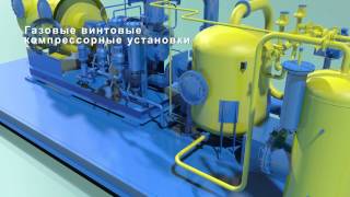 Газовые винтовые компрессорные установки