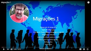 Migrações 1 - Migrações Internacionais
