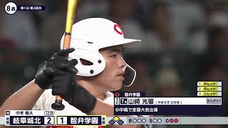 岐阜城北―智弁学園 8回表【第106回全国高校野球選手権大会】