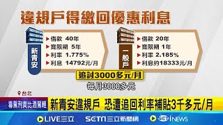 清查新青安違規! 1332件轉租.170個人頭戶｜三立新聞網 SETN.com