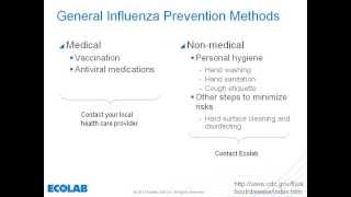 Understanding & Preparing for Influenza