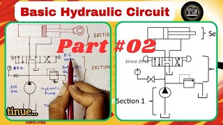 Basic Hydraulic Circuit | Part #02 | Hydraulic System | Troubleshooting