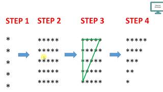 Star Pattern in Java- 2 Program (Logic)
