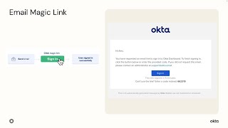 Email Magic Link | Okta Demo