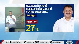 കെ മുരളീധരന്‍റെ സ്ഥാനാര്‍ഥിത്വം യുഡിഎഫിന് ഗുണം ചെയ്യുമോ ?കേരളം പറയുന്നത് ഇങ്ങനെ...