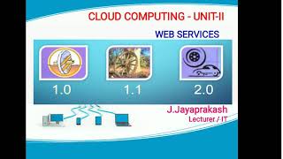 Web Services and Evolution
