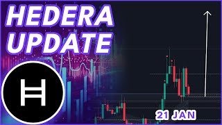 WILL HBAR PUMP SOON?🔥 | HEDERA (HBAR) PRICE PREDICTION \u0026 NEWS 2025!