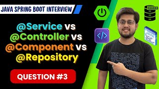 RestController vs Service vs Component vs Repository : Java Spring Boot Interview Question 3
