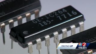 Paying: Furniture and Electronics