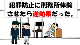 【アニメ】犯罪防止に刑務所体験させたら逆効果だった。