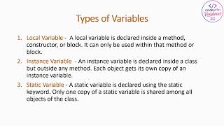 Java Variables Tutorial | Local, Instance & Static Variables | Java Tutorial #2