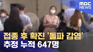 접종 후 확진 '돌파 감염' 추정 누적 647명 (2021.07.21/5MBC뉴스)