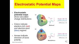 chapter2 -part 1 polar covalent bonds