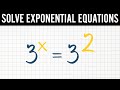 Mistake Students Make Solving Exponential Equation