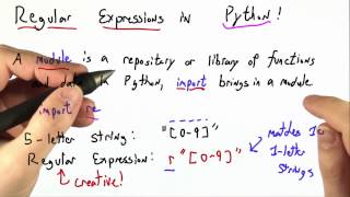 Import Re - Programming Languages