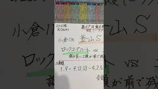 【競馬予想】小倉11R 釜山ステークス🏇上昇中の2頭が軸で決まり❣️😃