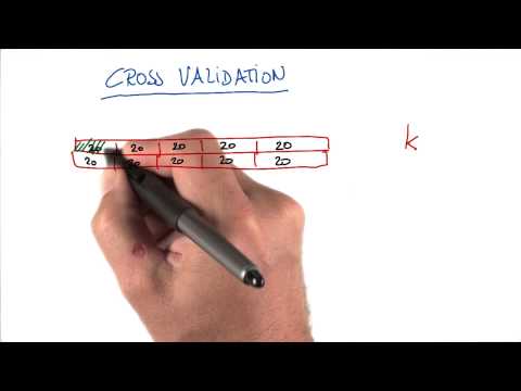 What is 4 fold cross validation?