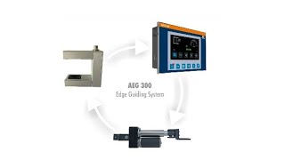 Web Guide System - Edge Guide System AEG300 - Alteem Instruments